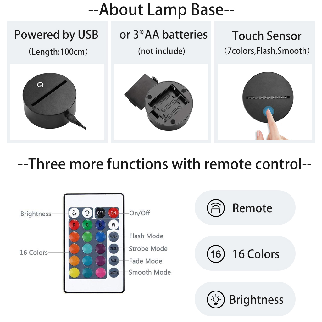 Black Clover Zora Ideale Led Lamp - Image 6